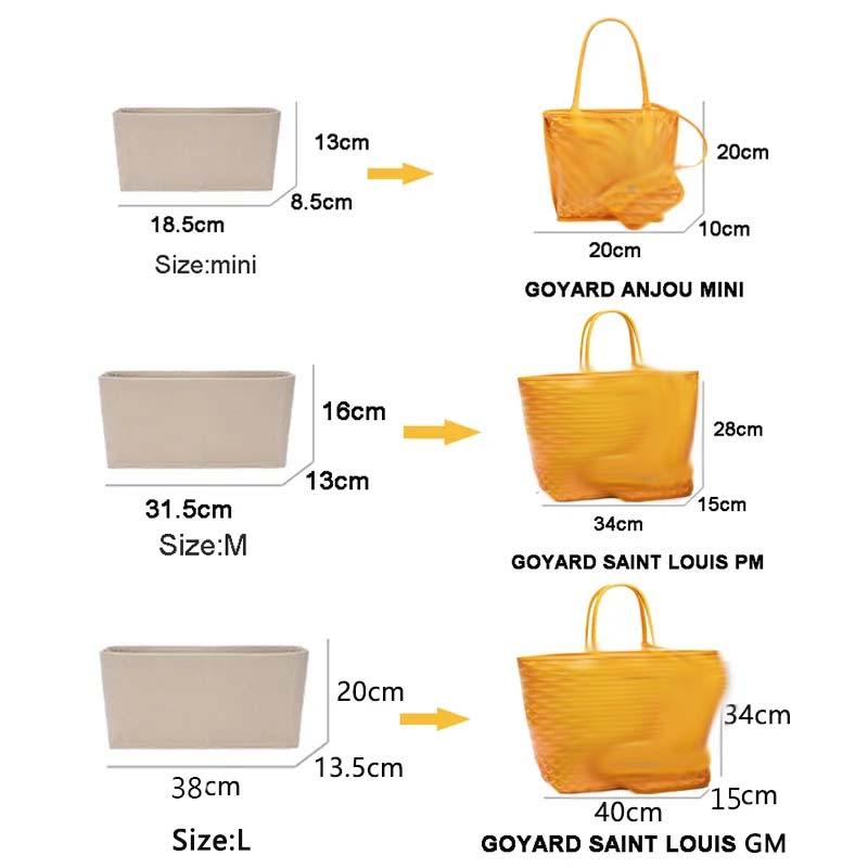 Saco de inserção de feltro org - Luxury Bags Goyard avaliação e preço
