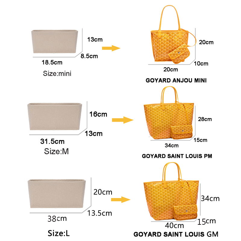 Saco organizador cosmético par - Luxury Bags Goyard avaliação e preço